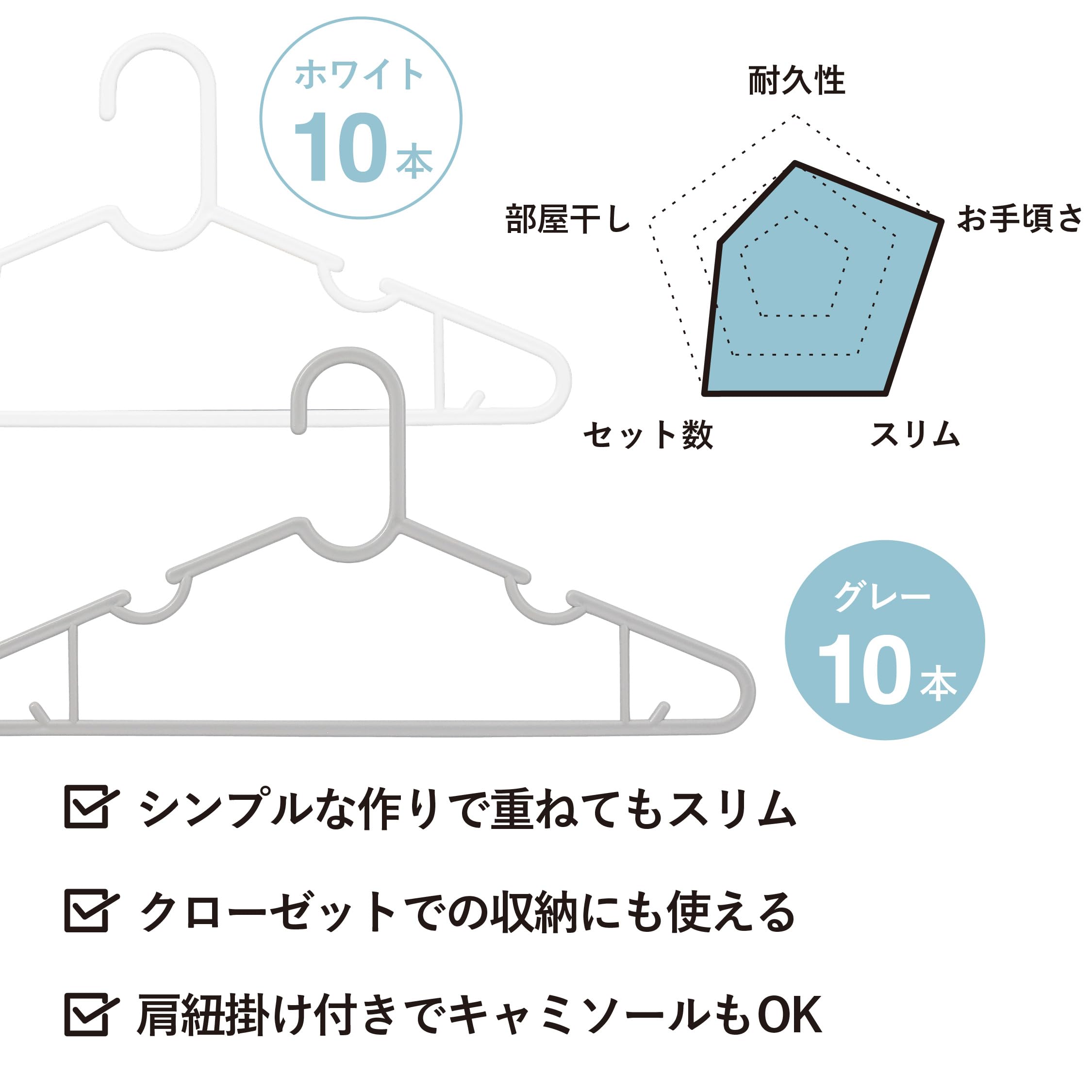 Amazon.co.jp: シービージャパン 衣類ハンガー 20本組 (ホワイト